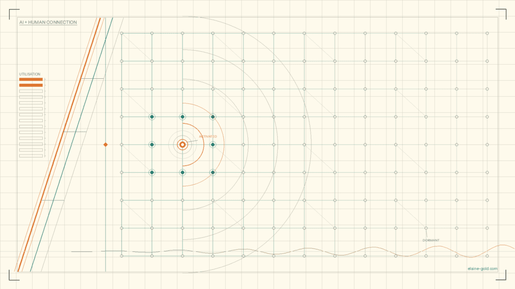 Why your team isn't using Microsoft Copilot — and what actually fixes it 2 Microsoft Copilot adoption
