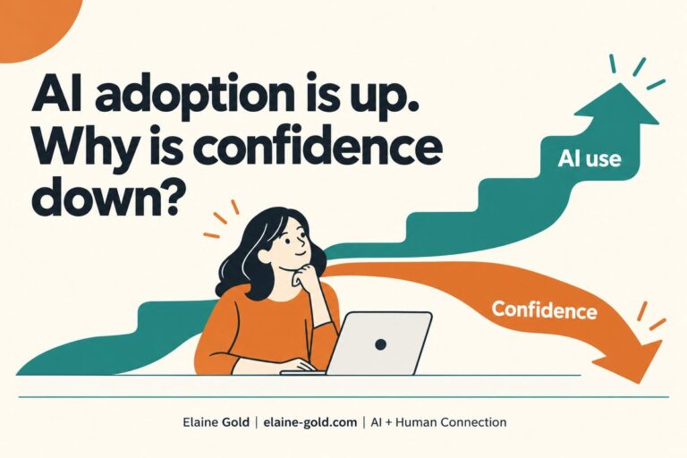 Chart-style illustration of AI use rising while confidence falls, with a woman thinking at her laptop, for a post on why people feel less confident using AI